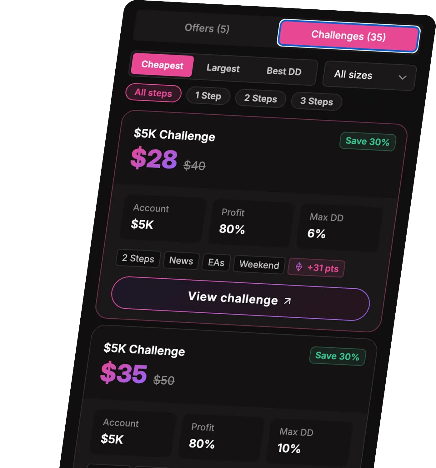 Prop Firm Match extension comparing challenge pricing across firms for similar account sizes.